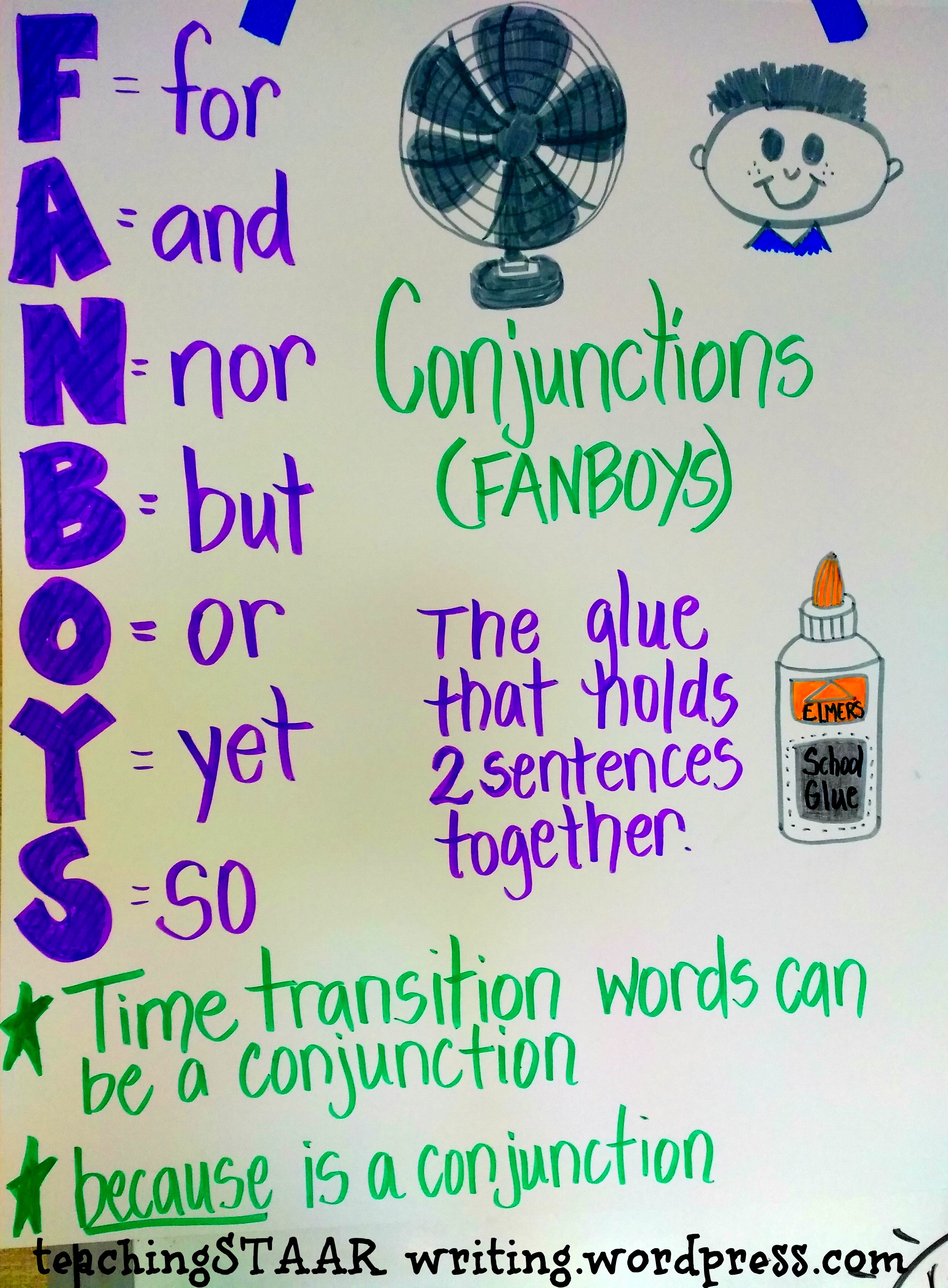 Conjunctions Anchor Chart